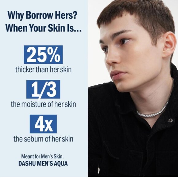 Dashu Aqua Deep All In One Lotion - Picture 3 of 9